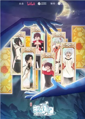 Постер Инкубационный дневник 4 Постер Инкубационный дневник 4